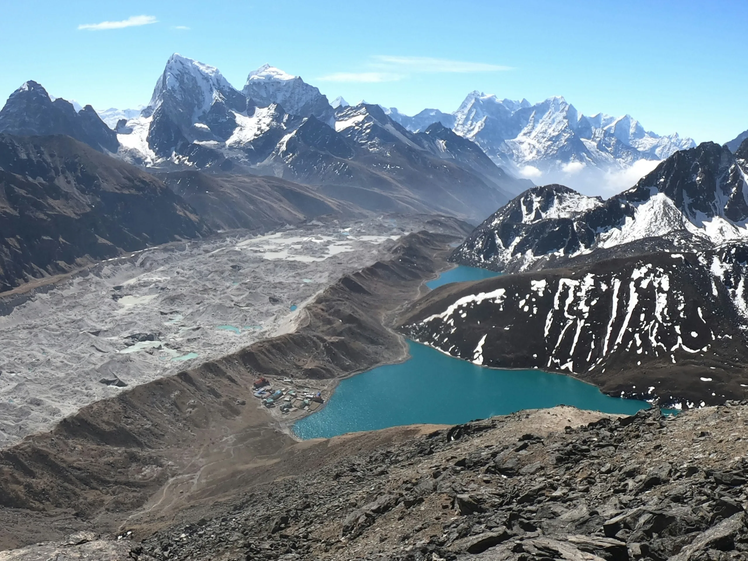 renjo la pass trek